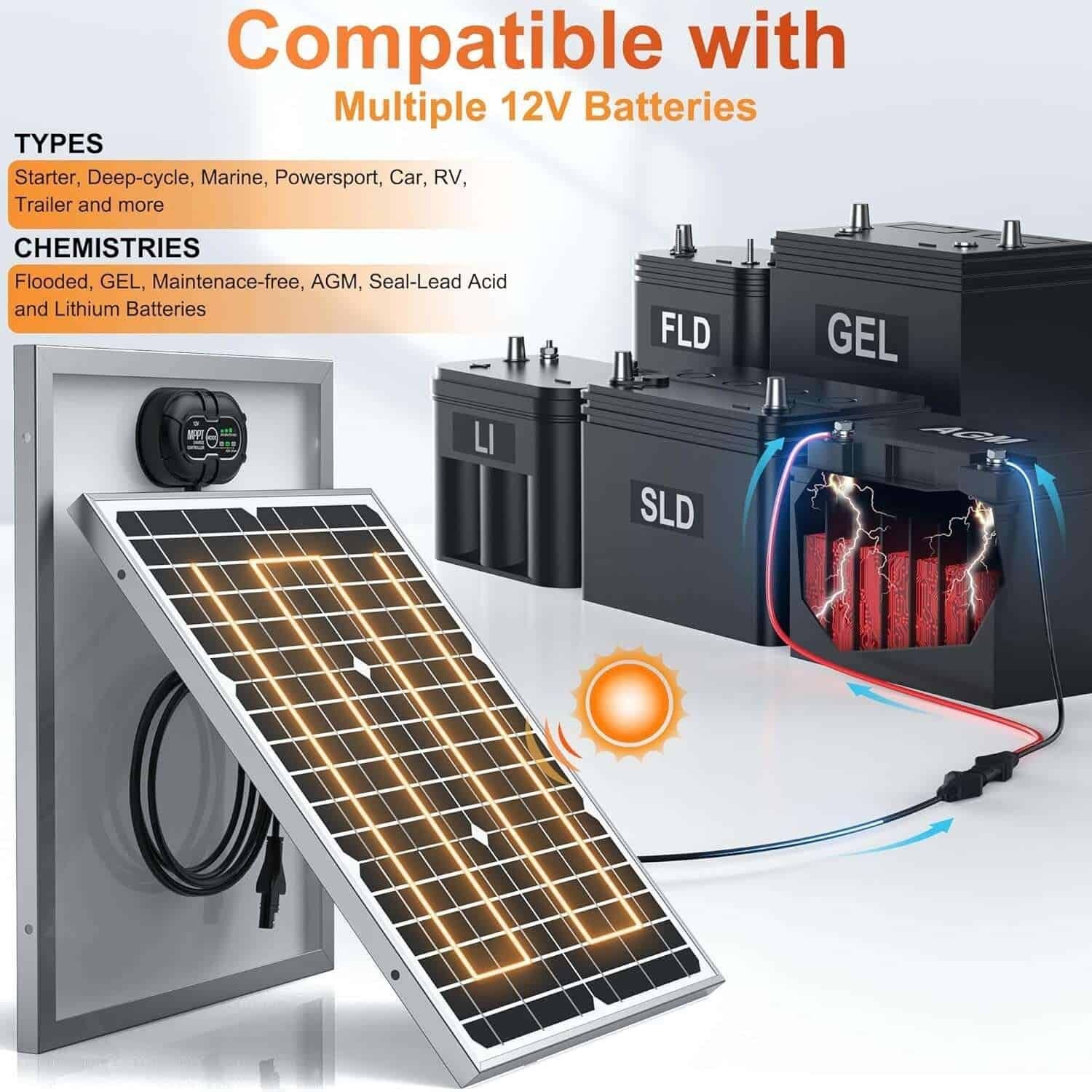 30-W-Solarmodul zum Laden von Batterien. Netzunabhängige Stromversorgungslösung.
