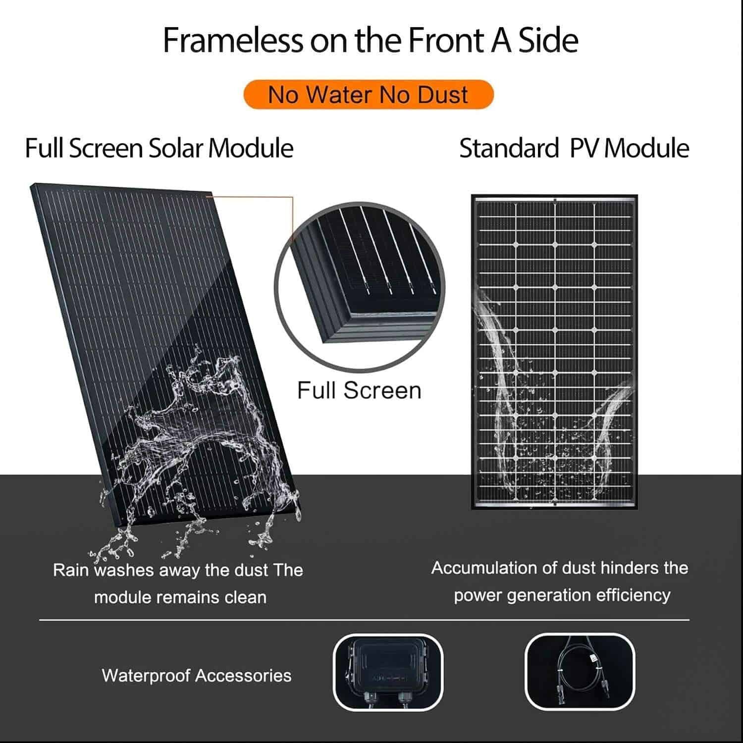 where to buy full screen solar panels A-side solar technology