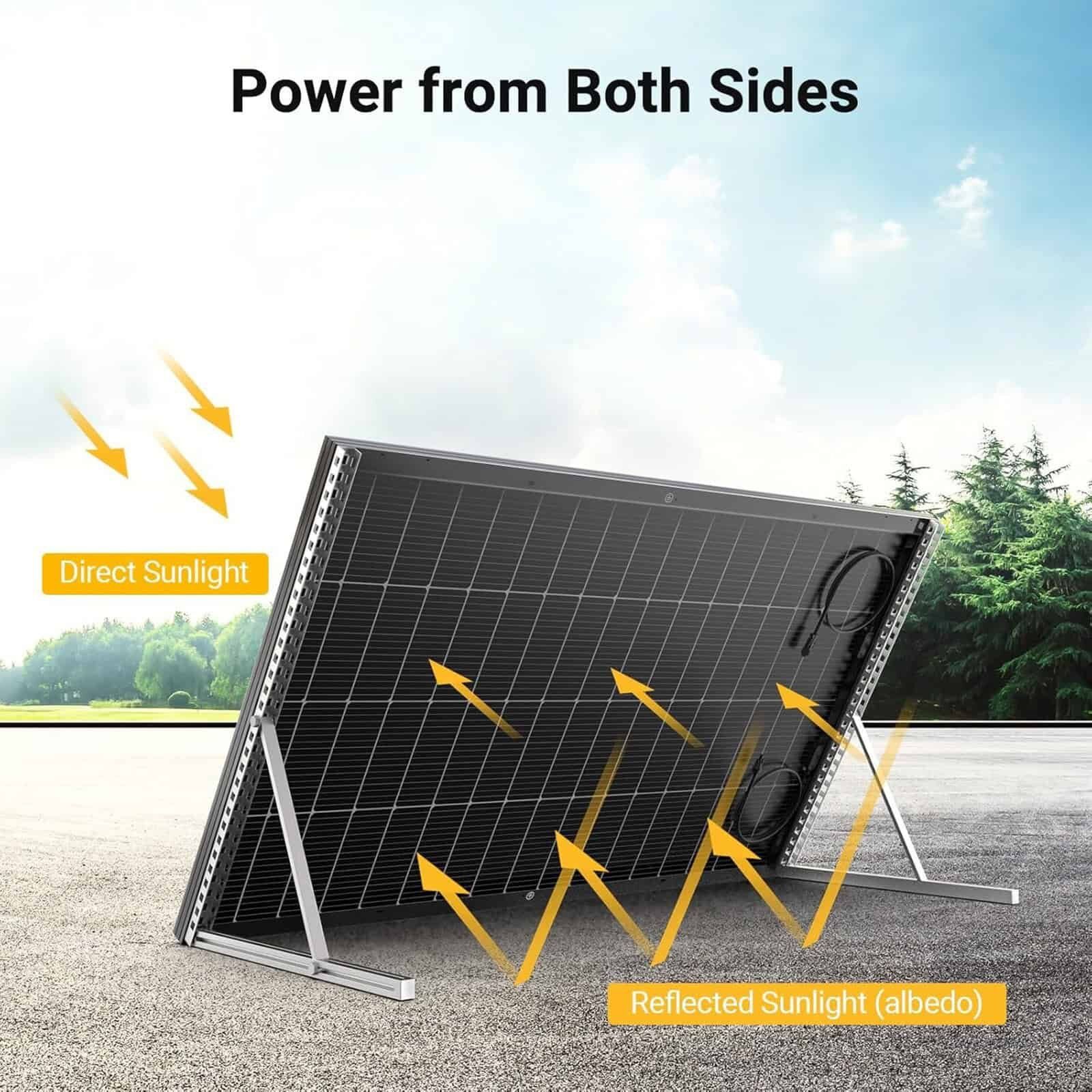 210W N-Type TOPCon All-Black Bifacial Solar Panel - Image 2