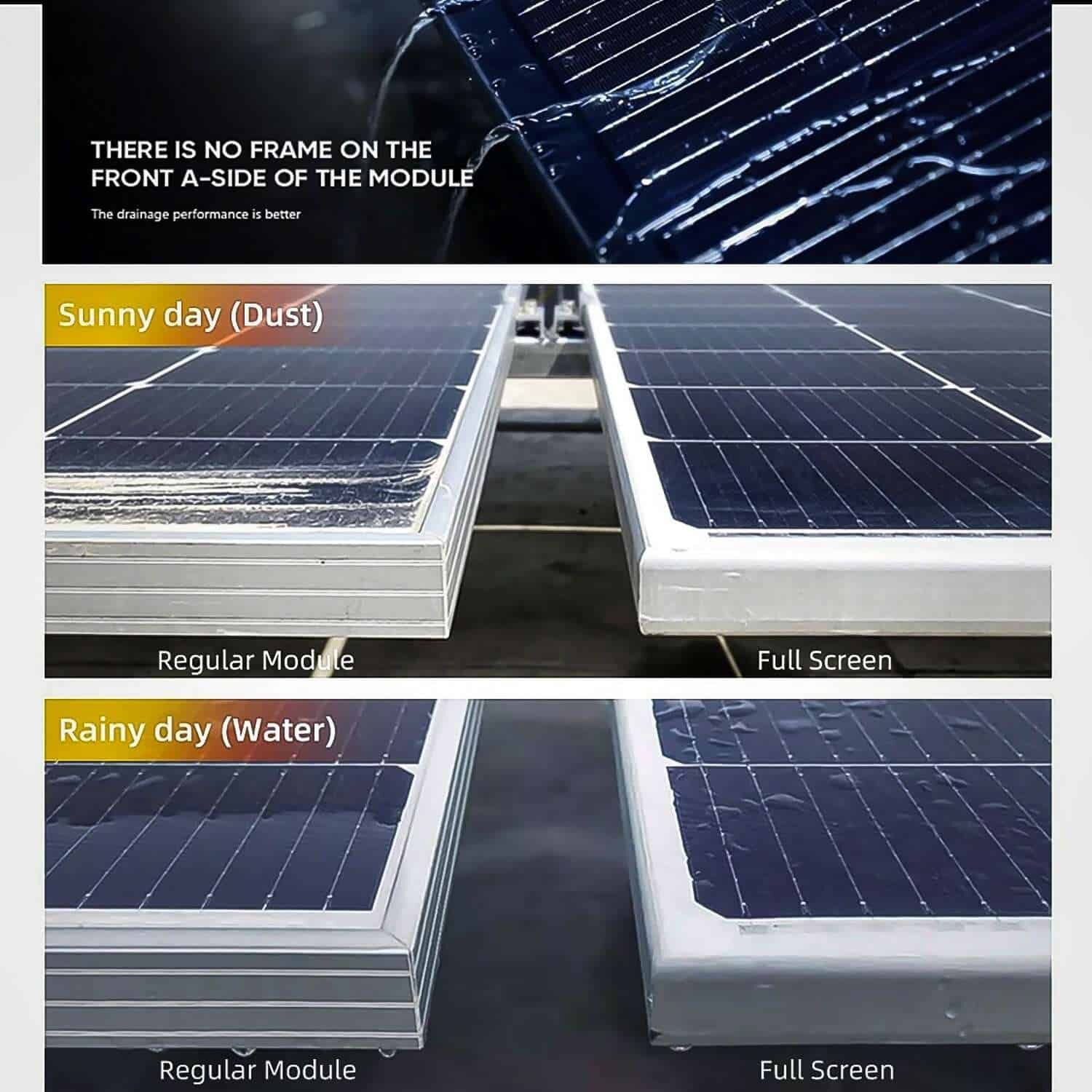 435W All Black Solar Panels Self-Cleaning A-side Frameless - Imagen 2